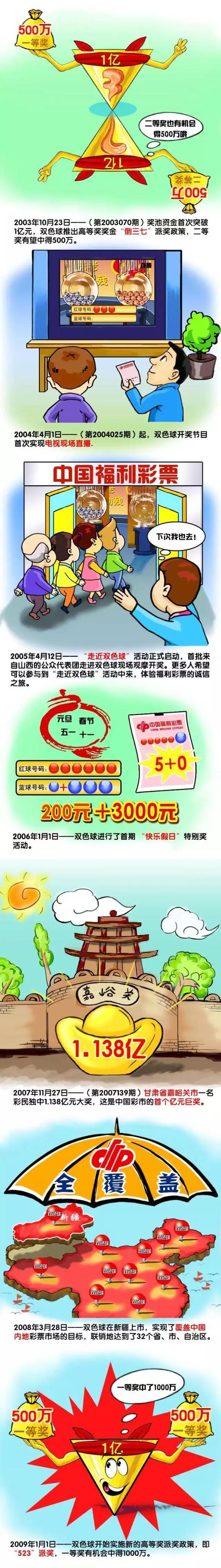 战报　亚冠-浙江1-1墨尔本城小组出局浙江队2胜1平3负积7分小组第三亚冠H组末轮，浙江队客场挑战澳超球队墨尔本城。